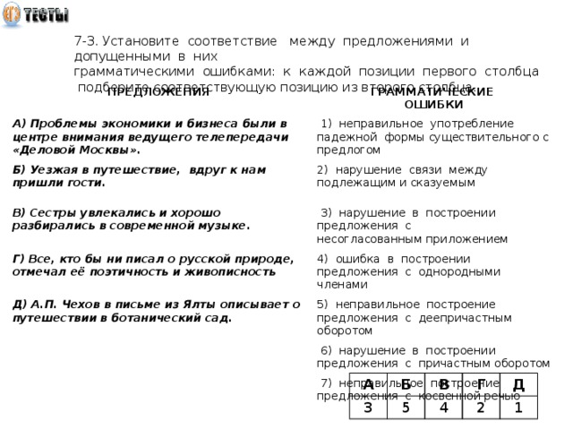 7-3. Установите соответствие между предложениями и допущенными в них грамматическими ошибками: к каждой позиции первого столбца подберите соответствующую позицию из второго столбца. ПРЕДЛОЖЕНИЯ А) Проблемы экономики и бизнеса были в центре внимания ведущего телепередачи «Деловой Москвы». ГРАММАТИЧЕСКИЕ ОШИБКИ  1) неправильное употребление падежной формы существительного с предлогом Б) Уезжая в путешествие, вдруг к нам пришли гости.  2) нарушение связи между подлежащим и сказуемым В) Сестры увлекались и хорошо разбирались в современной музыке.   3) нарушение в построении предложения с Г) Все, кто бы ни писал о рус­ской при­ро­де, от­ме­чал её по­э­тич­ность и жи­во­пис­ность Д) А.П. Чехов в письме из Ялты описывает о путешествии в ботанический сад. 4) ошибка в построении предложения с однородными членами несогласованным приложением 5) неправильное построение предложения с деепричастным оборотом  6) нарушение в построении предложения с причастным оборотом  7) неправильное построение предложения с косвенной речью А Б 3 В 5 4 Г Д 2 1 