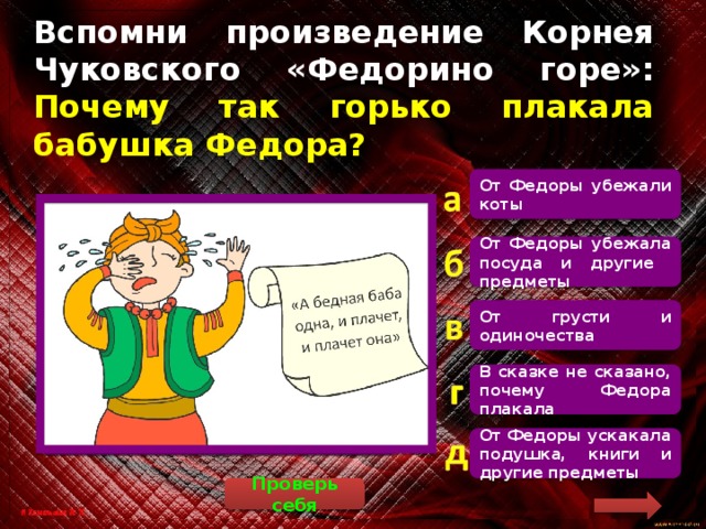 Вспомни произведение Корнея Чуковского «Федорино горе»: Почему так горько плакала бабушка Федора? От Федоры убежали коты   Полный отрывок звучит так: А бедная баба одна, И плачет, и плачет она.  Села бы баба за стол, Да стол за ворота ушёл.  Сварила бы баба щи, Да кастрюлю поди поищи!  И чашки ушли, и стаканы, Остались одни тараканы.  Ой, горе Федоре, Горе! От Федоры убежала посуда и другие предметы От грусти и одиночества В сказке не сказано, почему Федора плакала От Федоры ускакала подушка, книги и другие предметы Проверь себя 