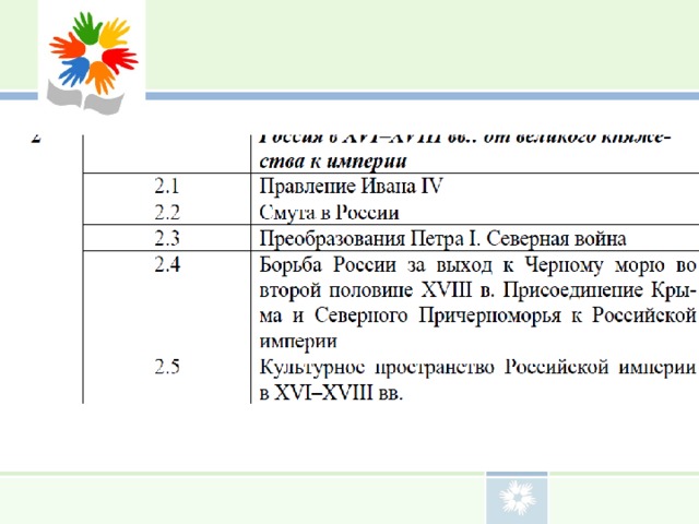 Впр по истории 11 класс что нужно знать. Смотреть фото Впр по истории 11 класс что нужно знать. Смотреть картинку Впр по истории 11 класс что нужно знать. Картинка про Впр по истории 11 класс что нужно знать. Фото Впр по истории 11 класс что нужно знать