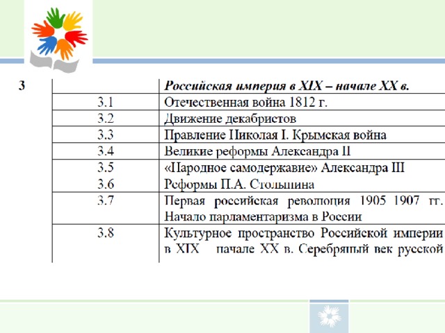 Впр по истории 11 класс что нужно знать. Смотреть фото Впр по истории 11 класс что нужно знать. Смотреть картинку Впр по истории 11 класс что нужно знать. Картинка про Впр по истории 11 класс что нужно знать. Фото Впр по истории 11 класс что нужно знать