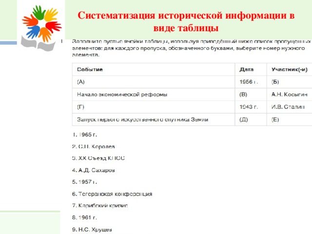 Впр по истории 11 класс что нужно знать. Смотреть фото Впр по истории 11 класс что нужно знать. Смотреть картинку Впр по истории 11 класс что нужно знать. Картинка про Впр по истории 11 класс что нужно знать. Фото Впр по истории 11 класс что нужно знать