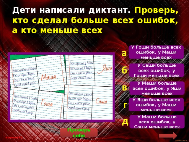 Дети написали диктант. Проверь, кто сделал больше всех ошибок, а кто меньше всех У Гоши больше всех ошибок, у Маши меньше всех  Напишем текст без ошибок. Ёжик странный у Егорки. На окне сидит в ведёрке, День и ночь он дремлет, Спрятав ножки в землю. Посчитаем, сколько ошибок сделал каждый из ребят. Маша – 6 ошибок, Гоша – 3 ошибки, Яша – 2 ошибки, Саша – 5 ошибок. Больше всех ошибок у Маши, меньше всех – у Яши. У Саши больше всех ошибок, у Гоши меньше всех У Маши больше всех ошибок, у Яши меньше всех У Яши больше всех ошибок, у Маши меньше всех У Маши больше всех ошибок, у Саши меньше всех Проверь себя 