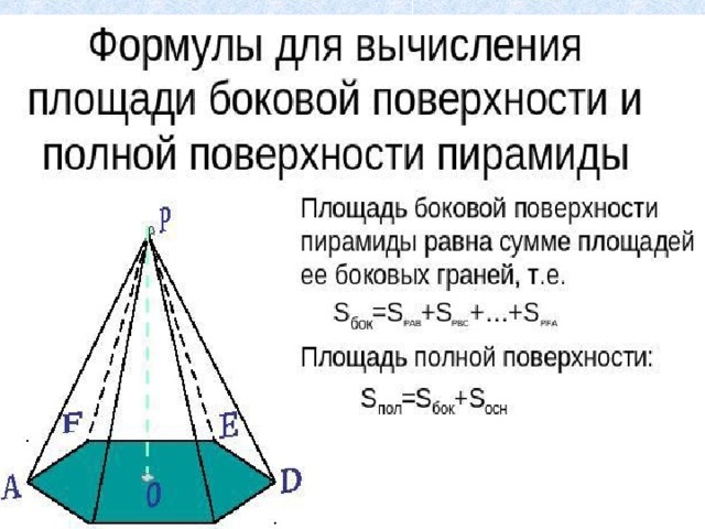 Площадь боковой поверхности пирамиды