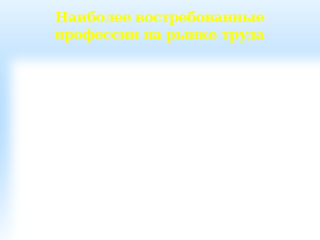 Наиболее востребованные профессии на рынке труда 