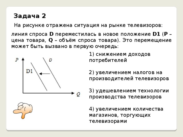 На графике отражена ситуация на рынке плетеной дачной мебели