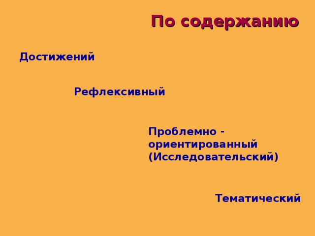 По содержанию  Достижений Рефлексивный Проблемно - ориентированный (Исследовательский) Тематический 