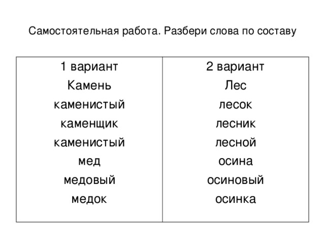 Состав слова 4 класс закрепление презентация