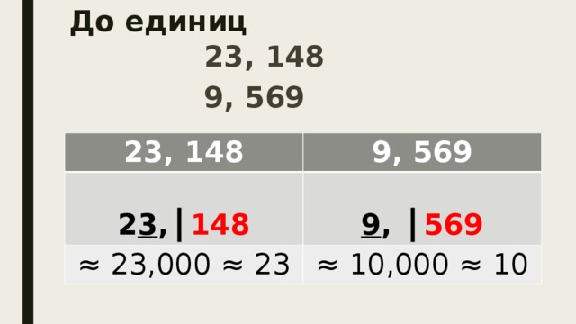 Приближение десятичных дробей. До единиц. Приближение до единиц. До. Единиц. 23.,. 2.453 До единиц.