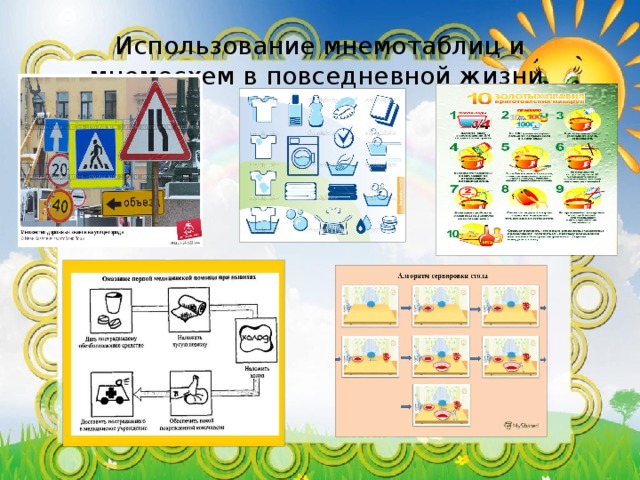 Использование мнемотаблиц и мнемосхем в повседневной жизни. 