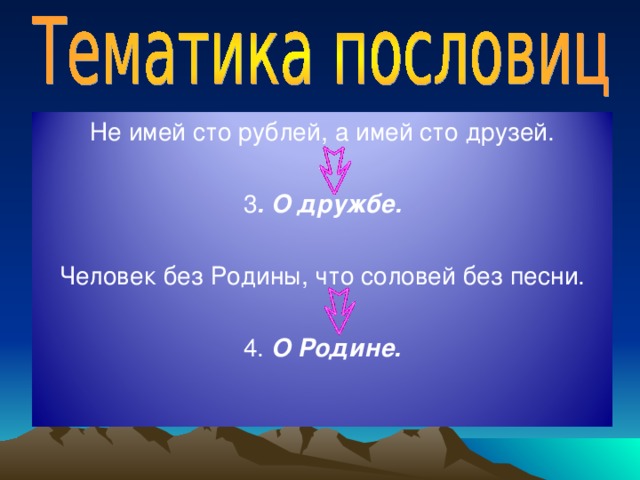 Человек без родины соловей без песни значение. Что значит пословица леность незаметно уничтожает все добродетели. Леность незаметно уничтожает все добродетели смысл пословицы. Что значит пословица не имей 100 рублей а имей 100 друзей. Леность незаметно уничтожает все добродетели значение.