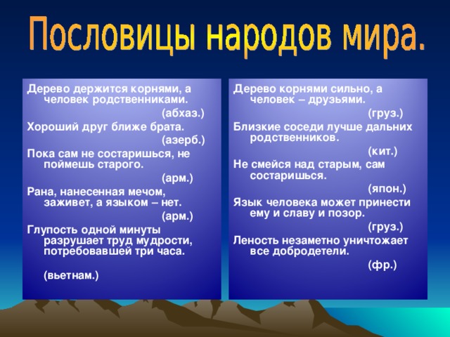 Моральные нормы в пословицах и поговорках разных народов проект