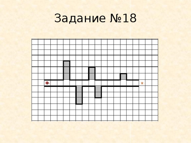 Задание №18 