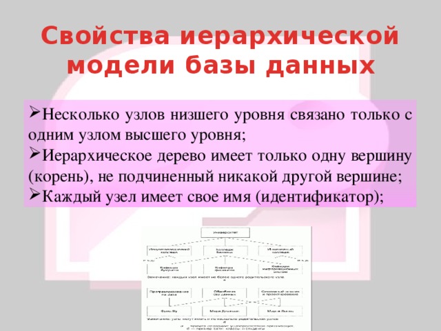 Свойства иерархической модели базы данных Несколько узлов низшего уровня связано только с одним узлом высшего уровня; Иерархическое дерево имеет только одну вершину (корень), не подчиненный никакой другой вершине; Каждый узел имеет свое имя (идентификатор); 