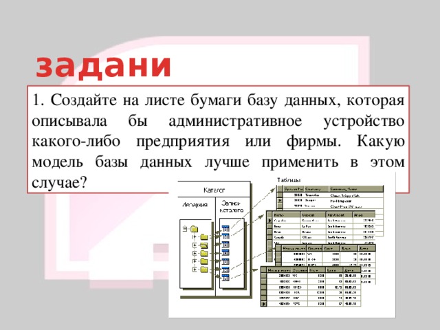 Сделай данные. Бумажная база данных. База данных на листочках. Базы данных бумажные. База данных какой либо фирмы.