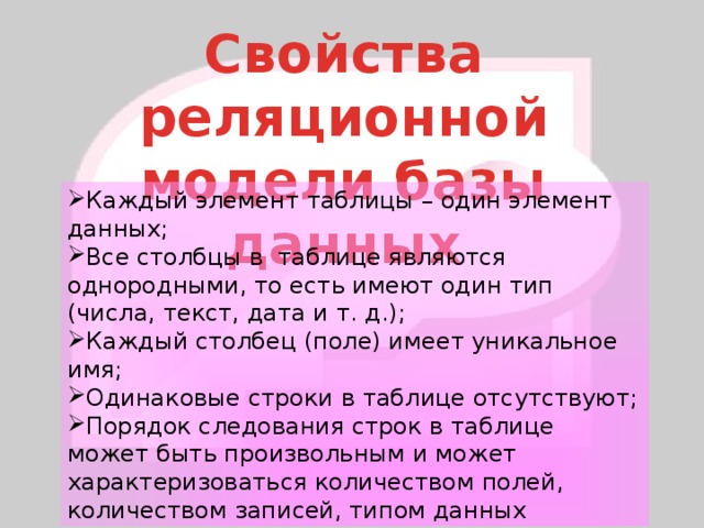 Свойства реляционной модели базы данных Каждый элемент таблицы – один элемент данных; Все столбцы в таблице являются однородными, то есть имеют один тип (числа, текст, дата и т. д.); Каждый столбец (поле) имеет уникальное имя; Одинаковые строки в таблице отсутствуют; Порядок следования строк в таблице может быть произвольным и может характеризоваться количеством полей, количеством записей, типом данных 