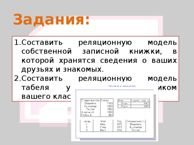 Презентация модели баз данных