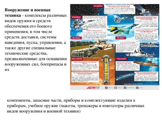 Руководство по содержанию вооружения и военной техники общевойскового назначения