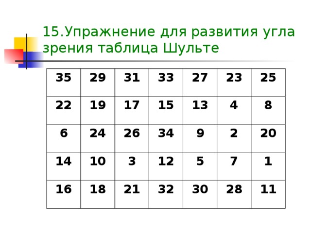 Тренажер для мозга шульте. Упражнения для скорочтения таблица Шульте. Таблицы Шульте для расширения периферического зрения. Таблица Шульте для быстрого чтения пирамида. Таблицы Шульте для тренировки периферического зрения.