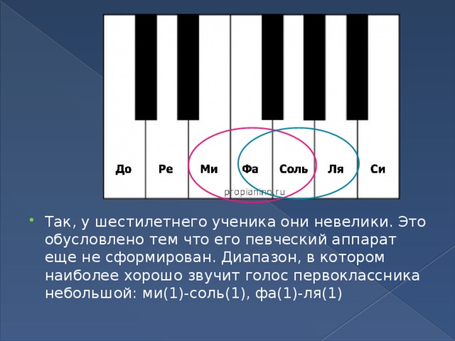 Так, у шестилетнего ученика они невелики. Это обусловлено тем что его певческий аппарат еще не сформирован. Диапазон, в котором наиболее хорошо звучит голос первоклассника небольшой: ми(1)-соль(1), фа(1)-ля(1) 