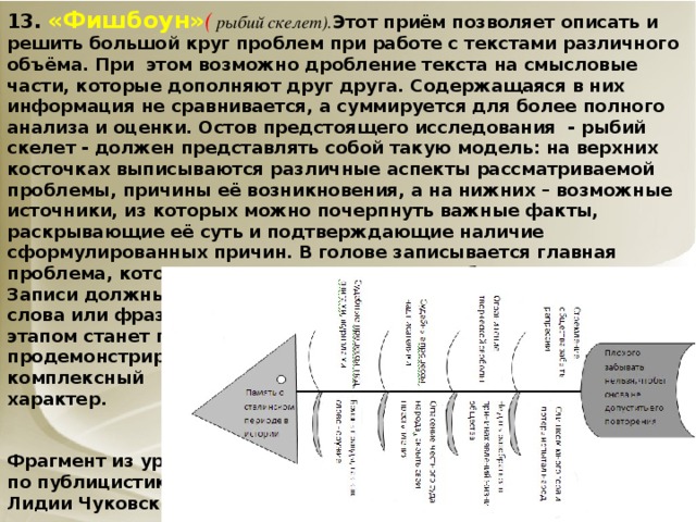 В какой части презентации содержится главная суть