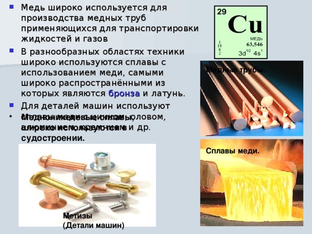 Применение меди