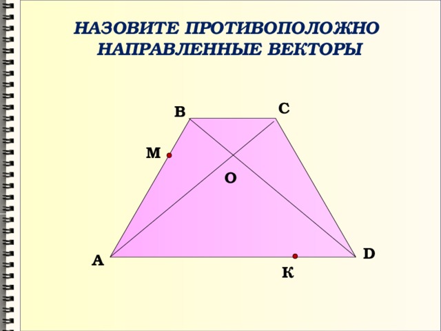 НАЗОВИТЕ ПРОТИВОПОЛОЖНО НАПРАВЛЕННЫЕ ВЕКТОРЫ С В М О O D А К 