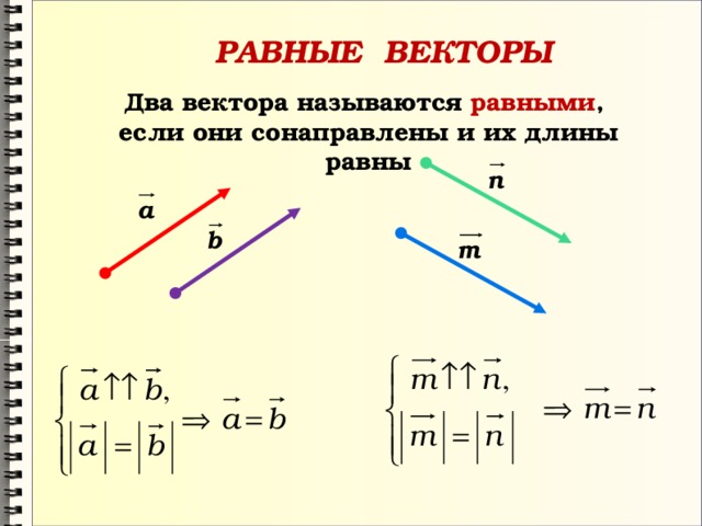 РАВНЫЕ ВЕКТОРЫ Два вектора называются равными , если они сонаправлены и их длины равны 