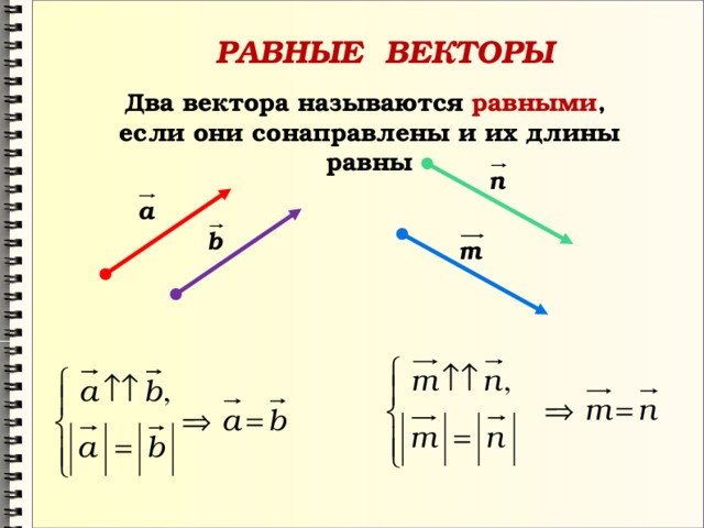 Может ли длина разности двух ненулевых векторов быть равной разности длин этих векторов рисунок