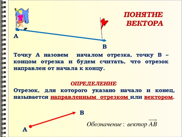 Определение отрезка рисунок