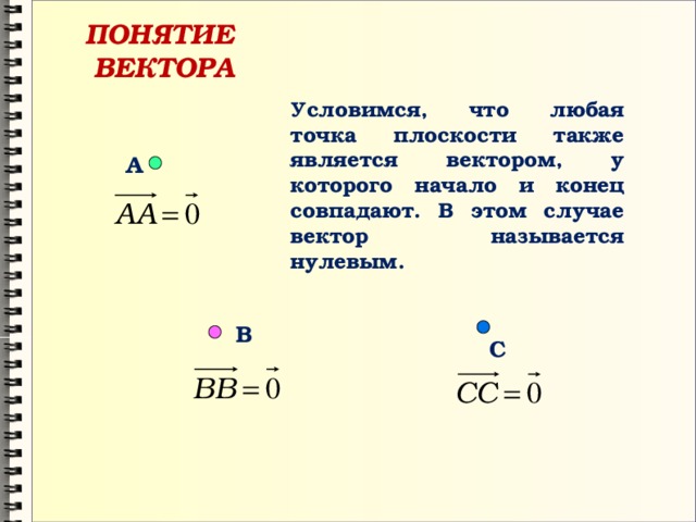 Понятие вектора 10 класс презентация