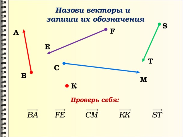  Назови векторы и запиши их обозначения S F А Е T С В М К Проверь себя: 