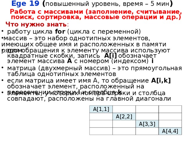 Ege 19 ( повышенный уровень, время – 5 мин ) Работа с массивами (заполнение, считывание, поиск, сортировка,  массовые  операции и др.) Что нужно знать : работу цикла for (цикла с переменной) массив – это набор однотипных элементов, имеющих общее имя и расположенных в памяти рядом для обращения к элементу массива используют квадратные скобки, запись A[i]  обозначает элемент массива A с номером (индексом)  i матрица (двухмерный массив) – это прямоугольная таблица однотипных элементов если матрица имеет имя A, то обращение A[i,k] обозначает элемент, расположенный на пересечении строки i и столбца k элементы, у которых номера строки и столбца совпадают, расположены на главной диагонали A[1 , 1]         A[ 2,2 ]           A[ 3,3 ]       A[ 4,4 ] 