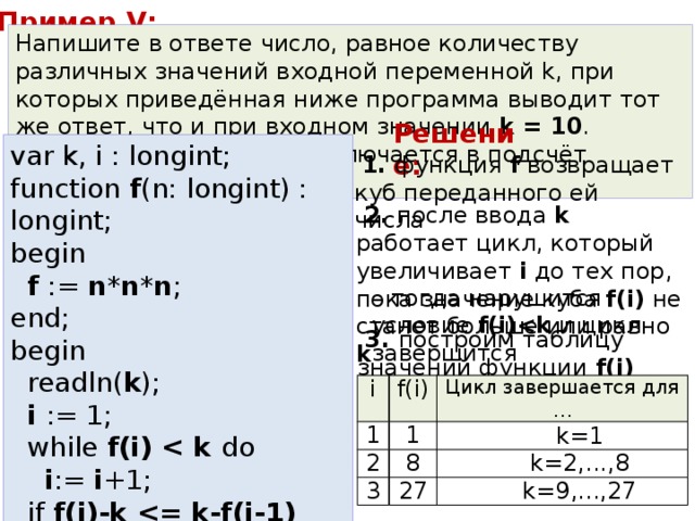 Пример V: Напишите в ответе число, равное количеству различных значений входной переменной k, при которых приведённая ниже программа выводит тот же ответ, что и при входном значении k = 10 . Значение k = 10 также включается в подсчёт различных значений k . Решение: var k, i : longint; function f (n: longint) : longint; begin  f := n * n * n ; end; begin  readln( k );  i := 1;  while f(i)  do  i := i +1;  if f(i)-k  then  writeln( i )  else writeln( i-1 ); end.  1. функция f возвращает куб переданного ей числа  2. после ввода k работает цикл, который увеличивает i до тех пор, пока значение куба f(i) не станет больше или равно k  – тогда нарушится условие f(i) и цикл завершится   3. построим таблицу значений функции f(i) (кубов чисел):  i 1 f(i) Цикл завершается для … 1 2 k=1 3 8 k=2,...,8 27 k=9,...,27 