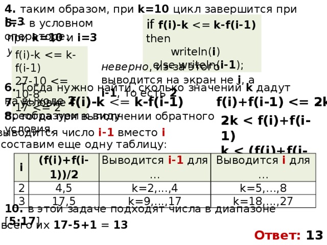 4. таким образом, при k=10 цикл завершится при i=3 5. – в условном операторе: if f(i)-k k-f(i-1) then  writeln( i )  else writeln( i-1 ); при k=10 и i=3  условие f(i)-k 27-10 17 неверно , из-за этого выводится на экран не i , а i-1 , то есть 2 6. Тогда нужно найти, сколько значений k дадут на выходе 2 7. условие f(i)-k k-f(i-1)  преобразуем к виду f(i)+f(i-1)  8. тогда при выполнении обратного условия, 2k  k  выводится число i-1 вместо i 9. составим еще одну таблицу: i (f(i)+f(i-1))/2 2 Выводится i-1 для … 3 4,5 Выводится i для … k=2,...,4 17,5 k=5,...,8 k=9,...,17 k=18,...,27 10. в этой задаче подходят числа в диапазоне [ 5;17 ] всего их 17-5+1 = 13 Ответ: 13 