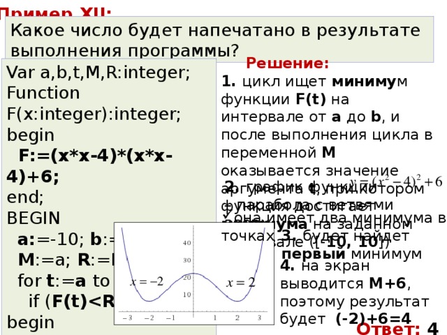 Пример XII: Какое число будет напечатано в результате выполнения программы? Решение: Var a,b,t,M,R:integer; Function F(x:integer):integer; begin  F:=(x*x-4)*(x*x-4)+6; end; BEGIN  a: =-10; b :=10;  M :=a; R :=F(a);  for t := a to b do begin  if ( F(t) )then begin  M :=t;  R :=F(t);  end;  end;  write( M+6 ); END. 1. цикл ищет миниму м функции F(t) на интервале от a до b , и после выполнения цикла в переменной M оказывается значение аргумента t , при котором функция достигает минимума на заданном интервале ([- 10, 10 ]) 2. график функции  – парабола с ветвями вверх, она имеет два минимума в точках 3. будет найдет первый минимум 4. на экран выводится M+6 , поэтому результат будет (-2)+6=4 Ответ: 4 
