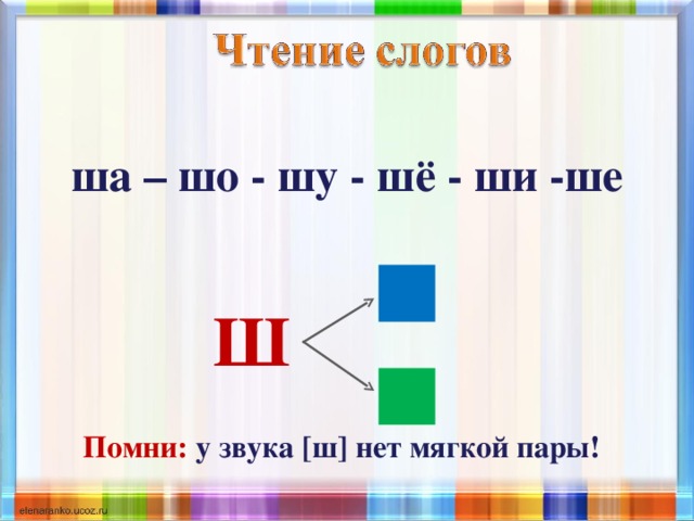 Звук и буква ш презентация для дошкольников