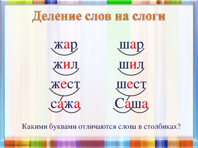 ж а р ж и л ш а р ш и л ж е ст с а ж а ш е ст С а ш а Какими буквами отличаются слова в столбиках? 