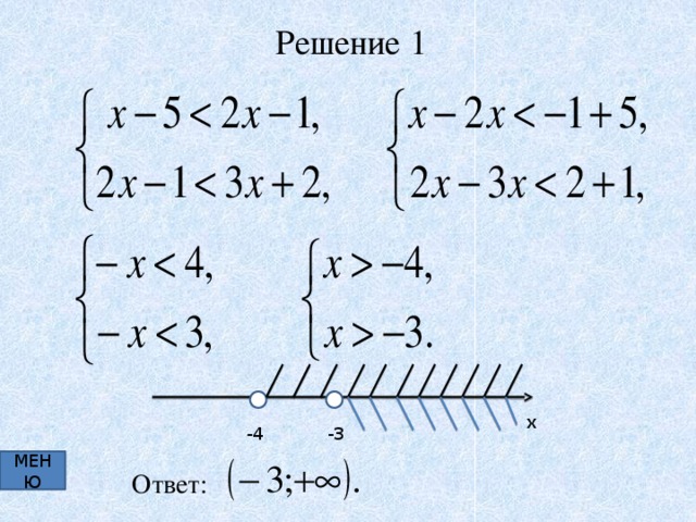 Системы нелинейных неравенств с одной переменной 8 класс презентация