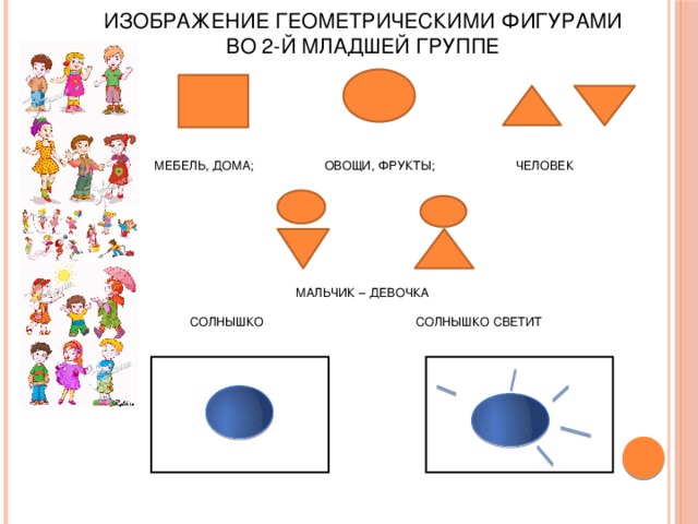 Презентация геометрические фигуры во второй младшей группе