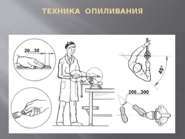 Определи название приемов опиливания заготовок металлических деталей изображенных на рисунках