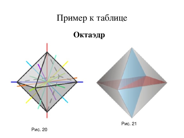 Пример к таблице Октаэдр Рис. 21 Рис. 20