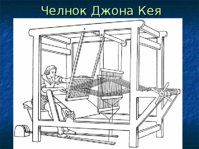 Джон кей изобретение летучего челнока