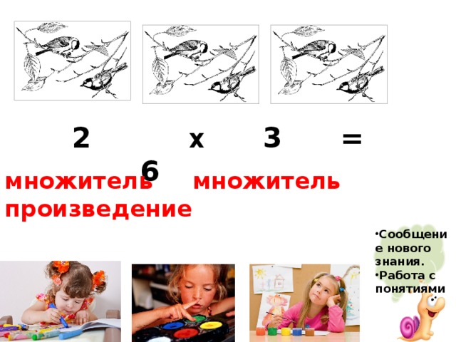 2 X 3 = 6 множитель множитель произведение Сообщение нового знания. Работа с понятиями 