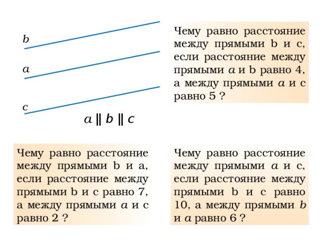 Расстояние между a и b. Чему равно расстояние между прямыми.