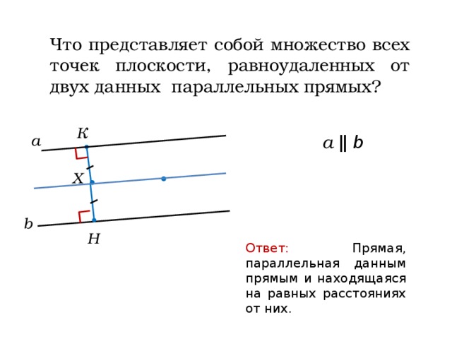 Расстояние параллельных прямых