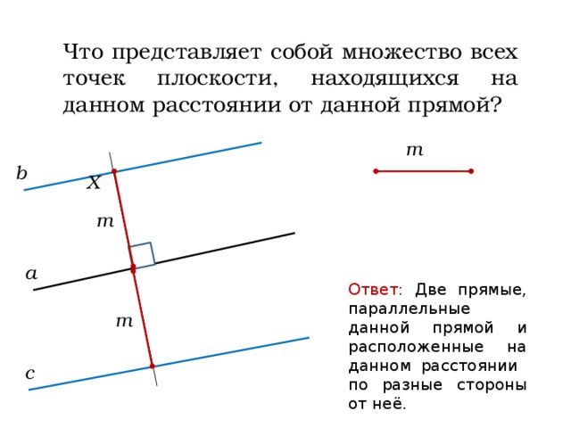 Две стороны данного параллельны. Множество всех точек плоскости. Множество всех точек плоскости находящихся на данном расстоянии.