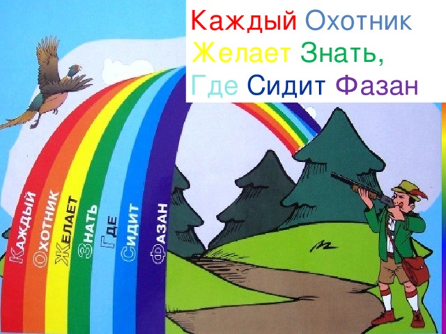 Каждый охотник желает знать где