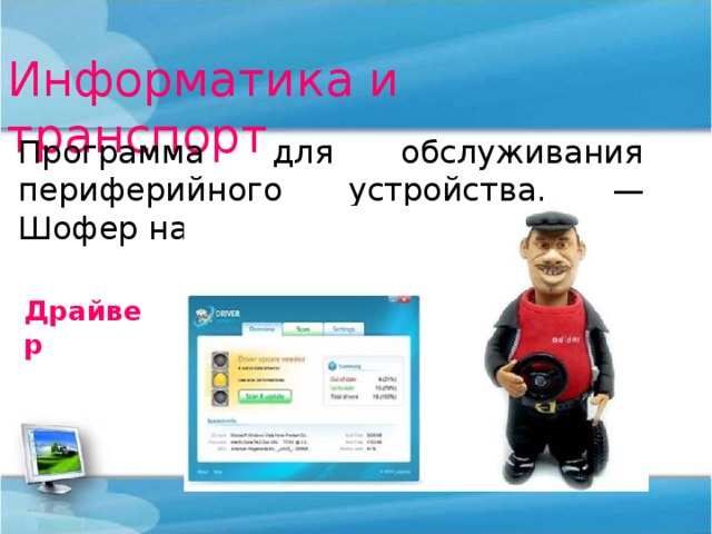 Информатика и транспорт Программа для обслуживания периферийного устройства. — Шофер на английском языке. Драйвер 