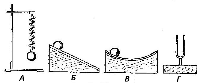 Механические колебания тест 9. Колебательная система рисунок. Рисунки изображены колебательные системы?. Механические колебания опыты по физике. Какая из систем, изображенных на рисунке, не является колебательной?.