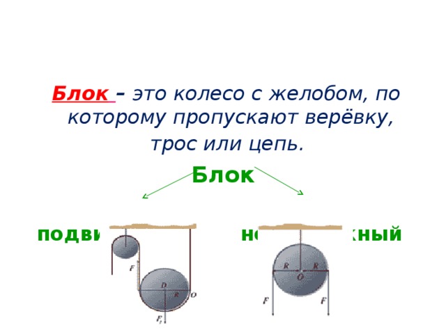  Блок  – это колесо с желобом, по которому пропускают верёвку, трос или цепь.  Блок  подвижный неподвижный  